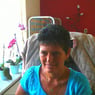 gitty