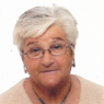 beate68